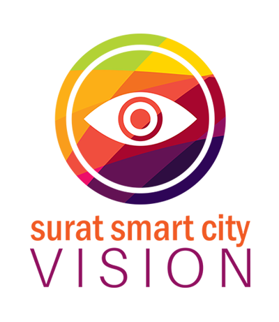 Smart City Vision